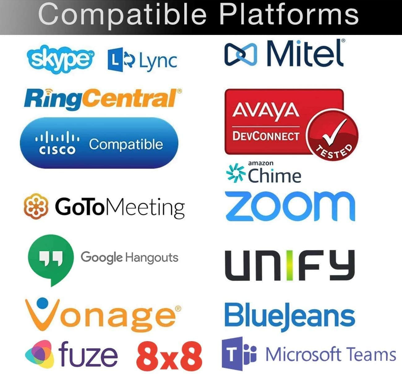 GTW Bundle with  SYNC 20+ USB-A Bluetooth Speakerphone W/Dongle and Charger - for Streaming Voice/Video, Distance Learning, Remote Work, School,Conferencing Apps - Zoom, Webex, Meet, Teams